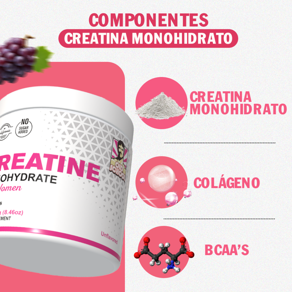 MOLDEA TU CUERPO, AUMENTA TU FUERZA Y ACELERA TUS RESULTADOS DESDE LA PRIMERA SEMANA