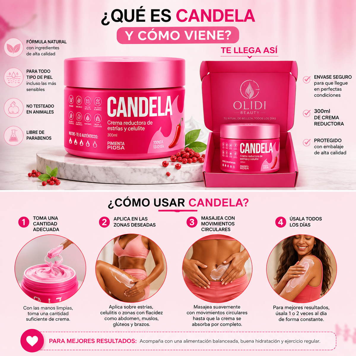 CANDEL PRO - ESTRÍAS Y CELULITIS