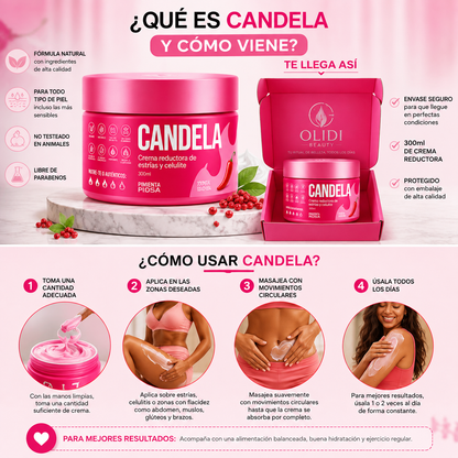 CANDEL PRO - ESTRÍAS Y CELULITIS