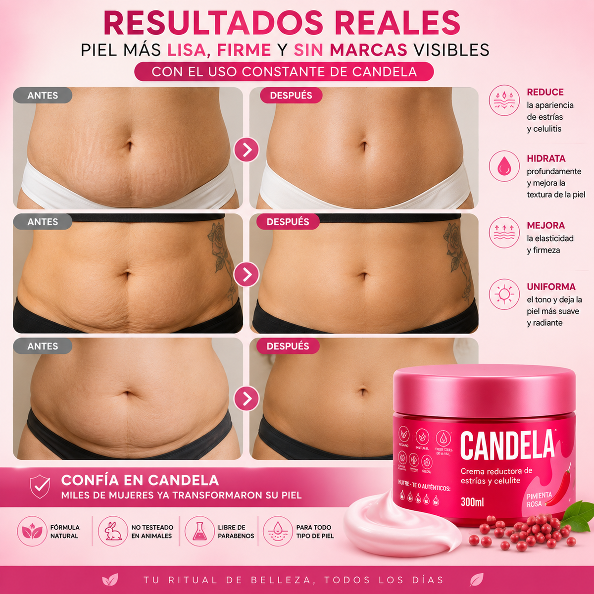 CANDEL PRO - ESTRÍAS Y CELULITIS